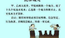 漫画挖井,从漫画挖井看坚持与智慧的力量
